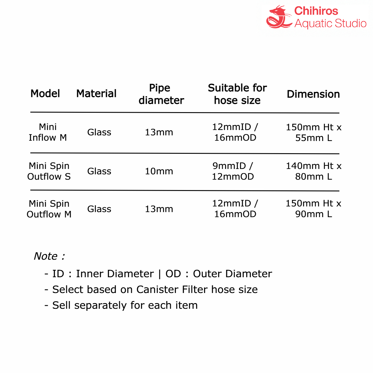 Chihiros Mini Inflow Spin Outflow Glass Aquarium Accessories - Image 11