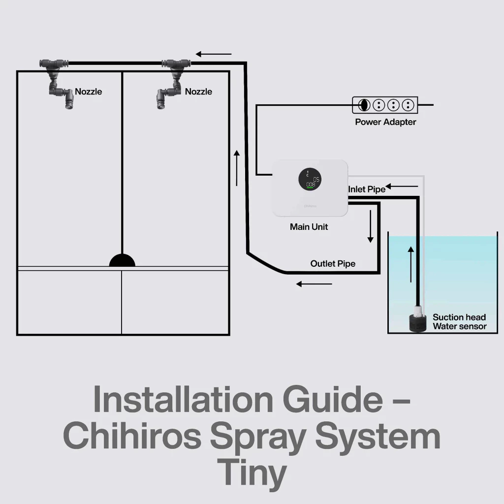 Chihiros Spray System Tiny Rainforest System Aquarium Terrarium - Image 8